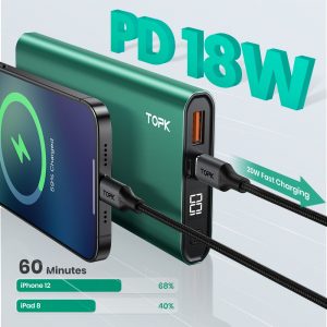 10000MAH Power Bank, Ultra-Fast Charging with LED