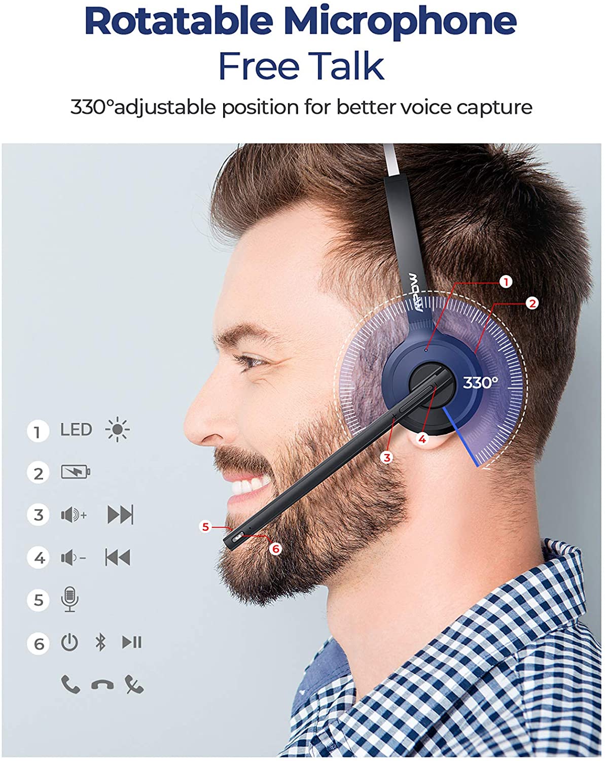 Mpow BH231 M5 Pro Bluetooth 5.0 Headphone Wireless Headset With Noise-Suppressing Mic Handsfree Headphones For Office Outdoor