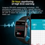 HW22 pro smartwatch for men and women