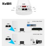 Indoor/Outdoor wireless WiFi bridge/router
